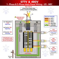 33 480v To 120 240v Transformer Wiring Diagram Background