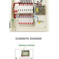 Creat Wiring Diagram Panel Electric