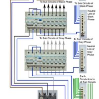 Electrical Wiring Diagram Malaysia