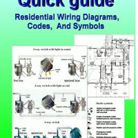 Guideline For Electrical Wiring In Residential Building