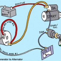 One Wire Alternator Wiring Diagram Chevy