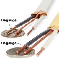 What Gauge Wire Is House Wiring