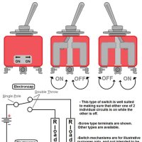 Wiring A Double Pole Throw Switch