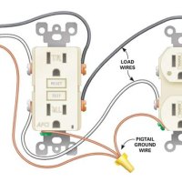 Wiring Diagram Electrical Outlet