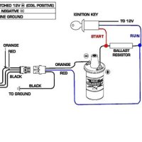 Wiring Diagram For Ignition Coil